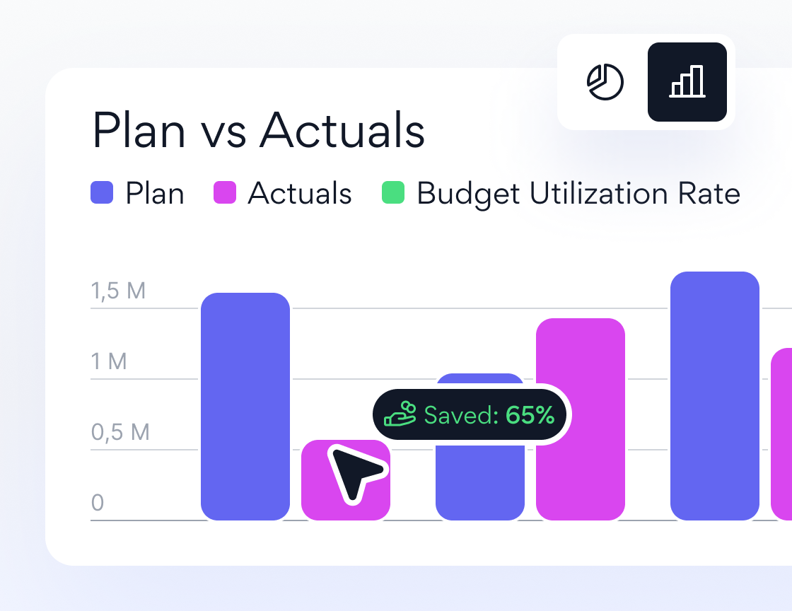 Combine it with MySky Spend to Compare Plan vs. Actuals