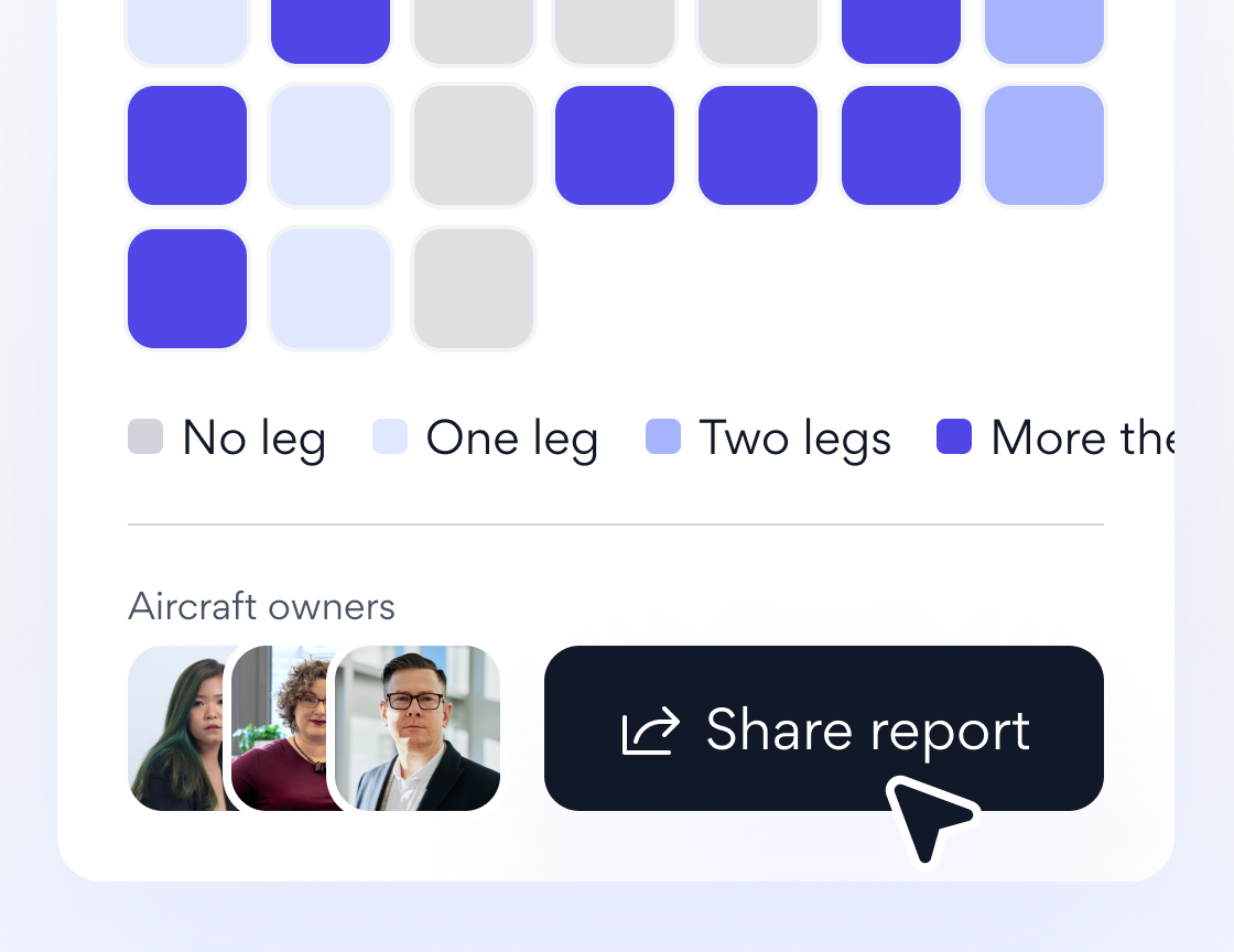 Export or Share clean, board-ready budgets
