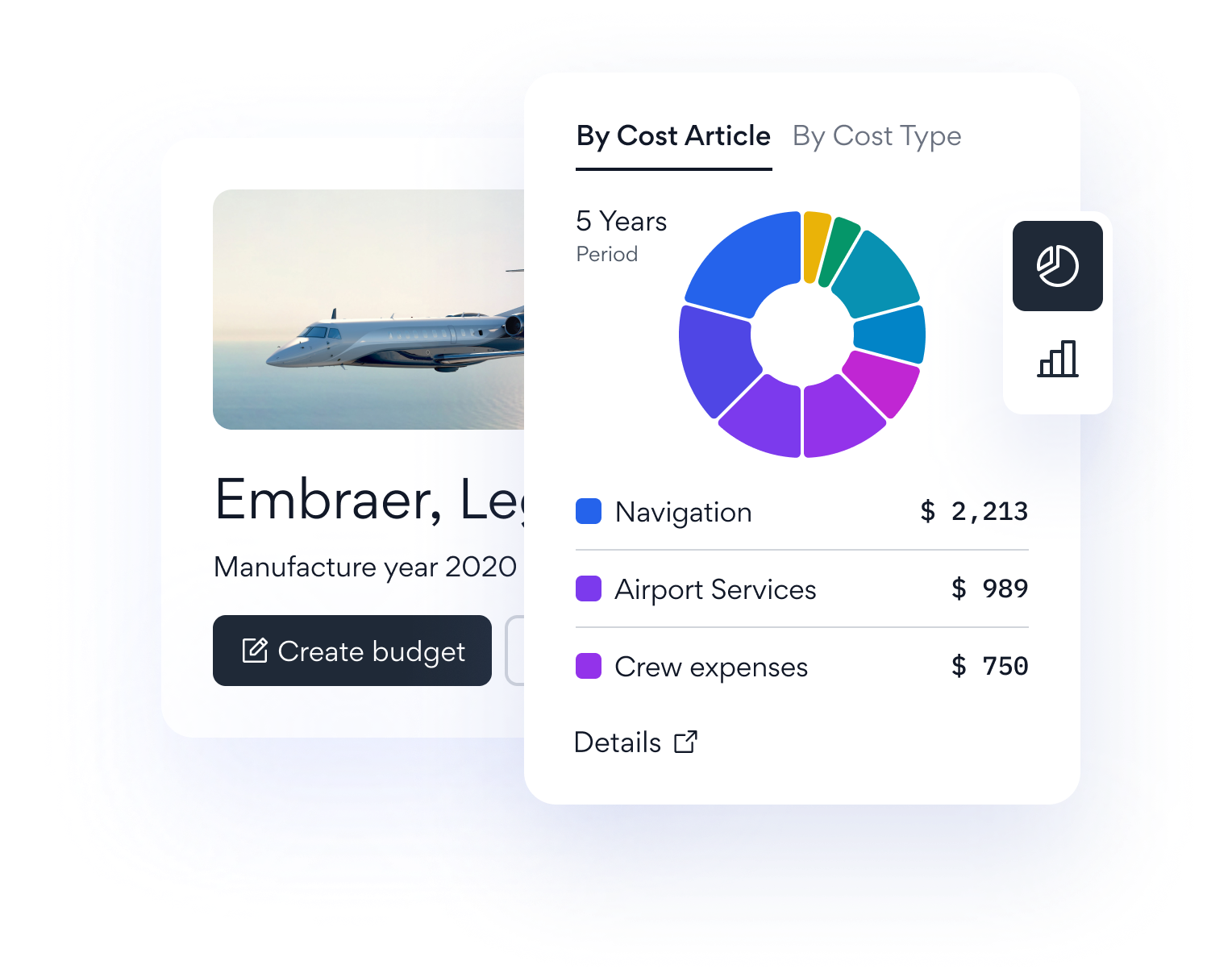 Budget cost article image