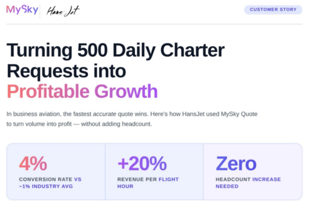 Turning 500 Daily Charter Requests Into Profitable Growth